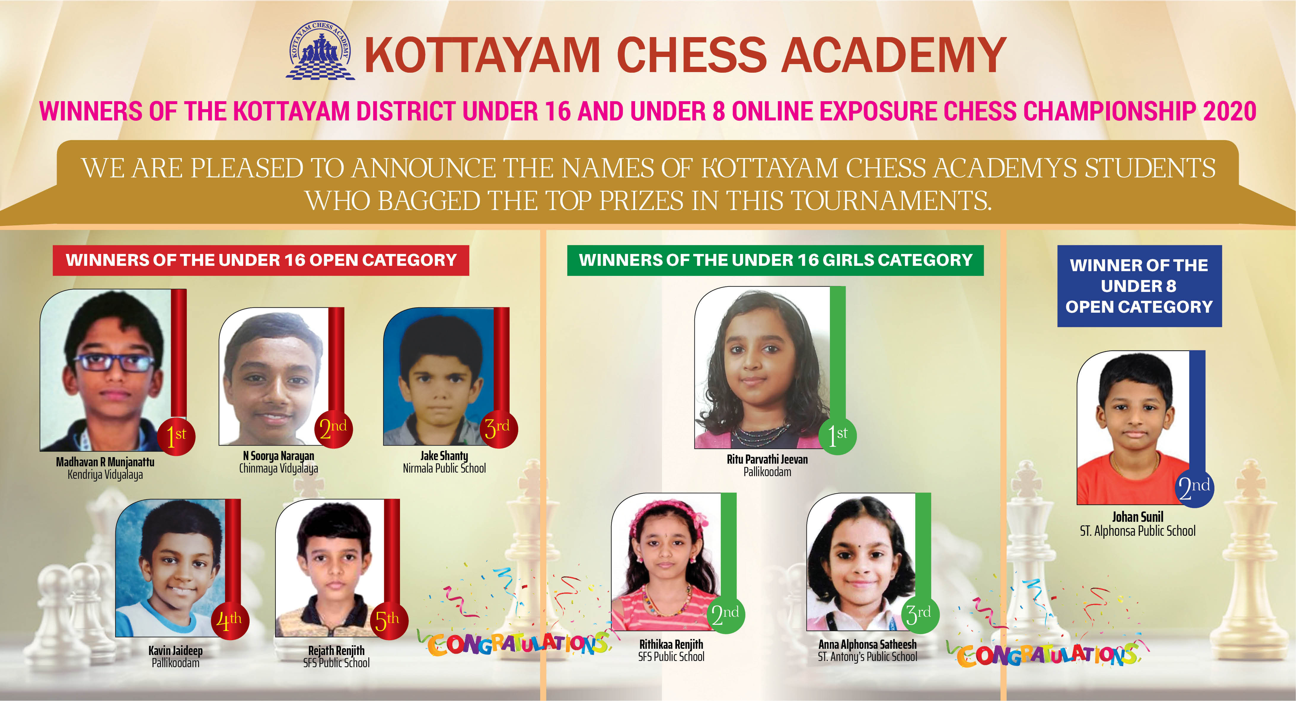 Kottayam Chess Academy